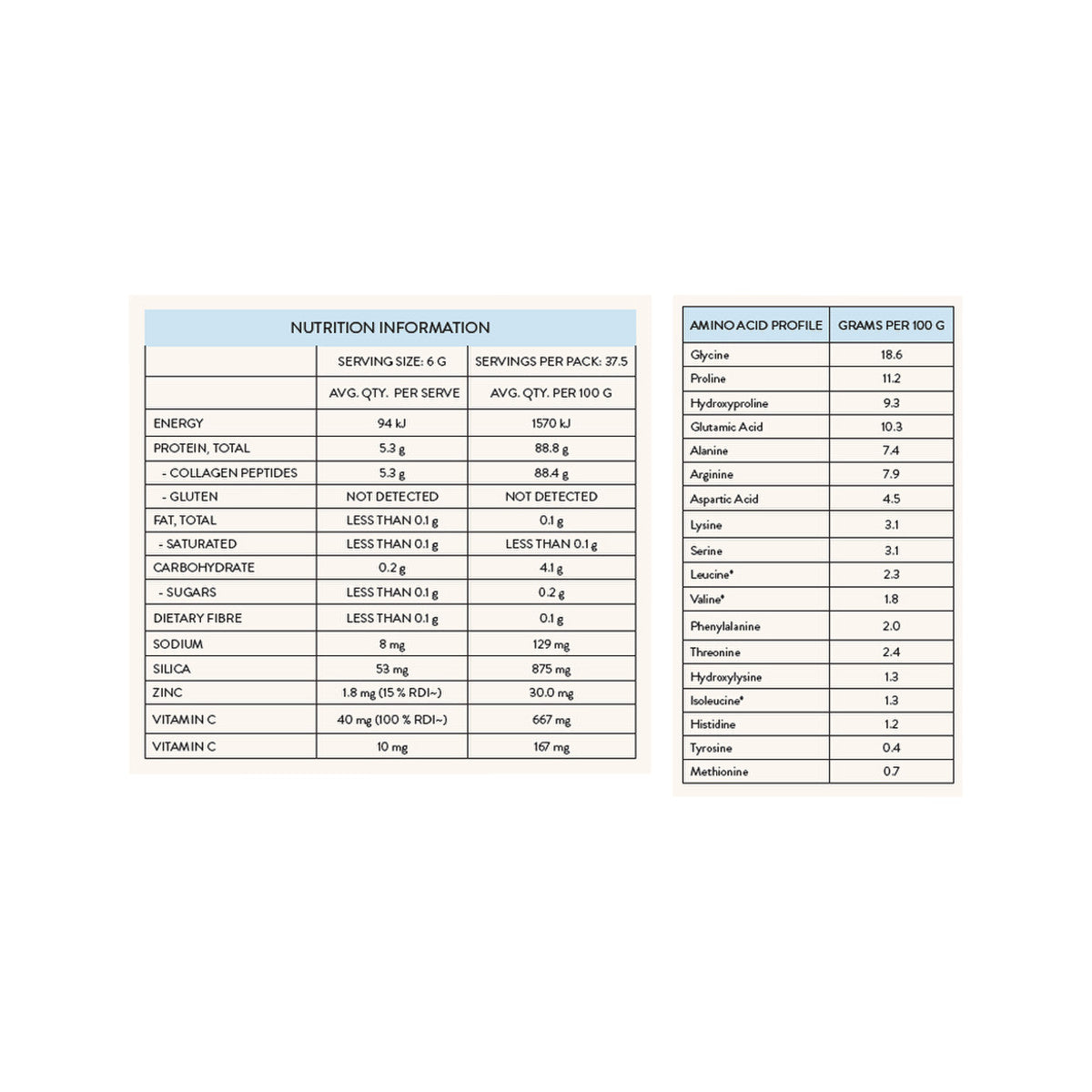 image of nutritional information for  Nutra Organics Marine Collagen Beauty with Bioactive Collagen Peptides + Vitamin C Unflavoured 225g 