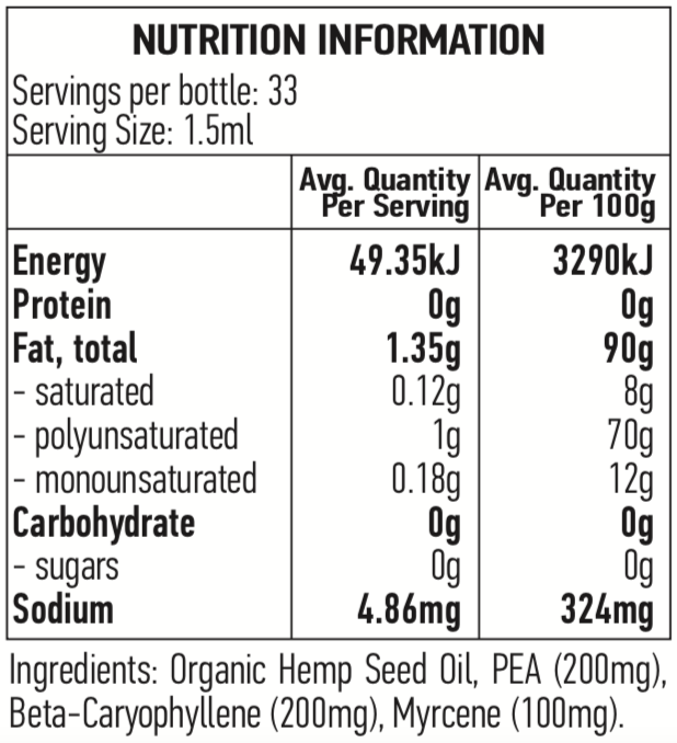 image of Clinical Extracts Relieve 50ml nutritional information with white background  