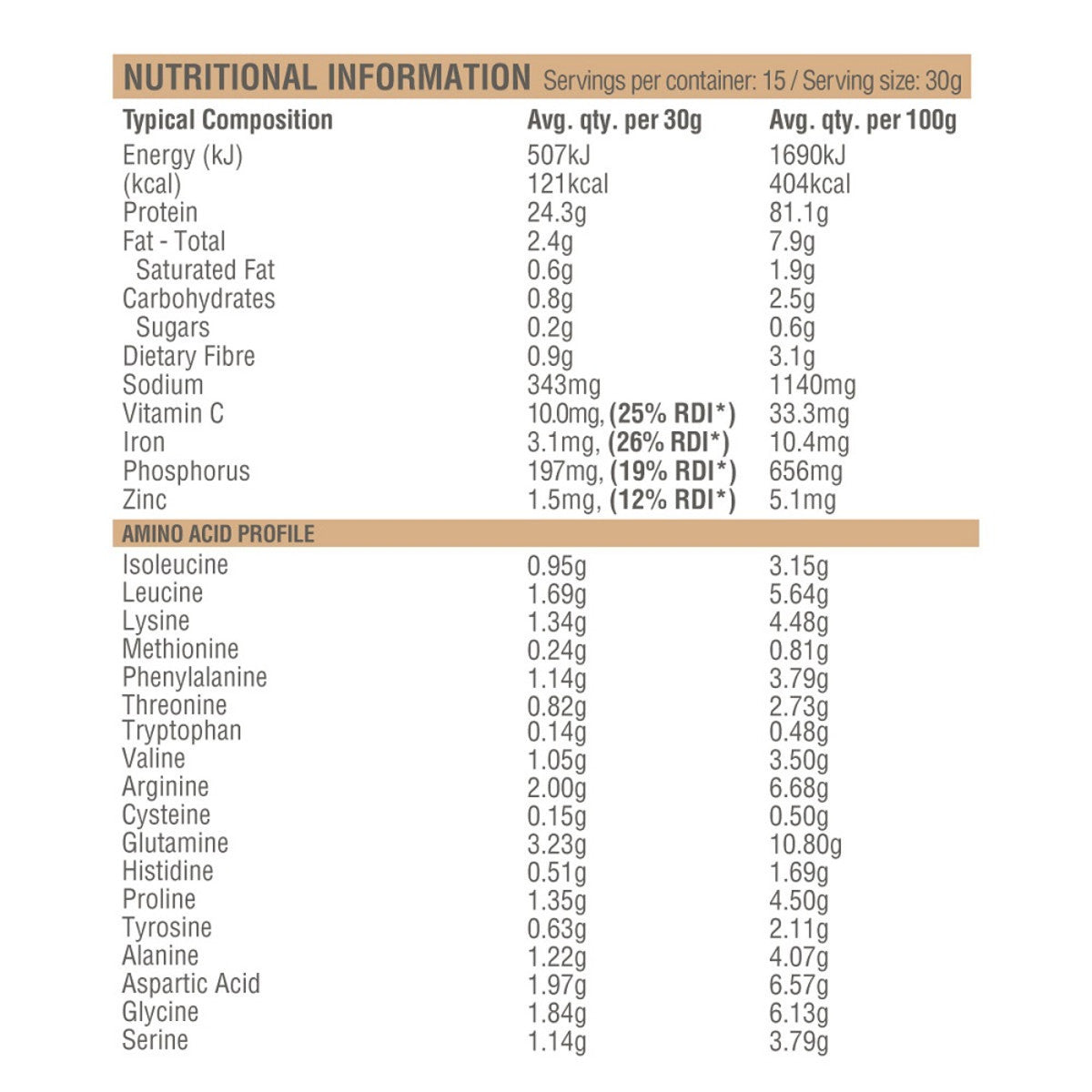 image of Amazonia Raw Protein Collagen Plus Vanilla Maple 450g nutritional information on white background